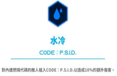 nikke妮姬属性代码与其相关的希腊神祇