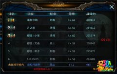 《黑夜传说》全区全服最新战力排行榜