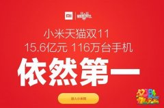 小米双十一销售手机116万台，销售金额达15.6亿